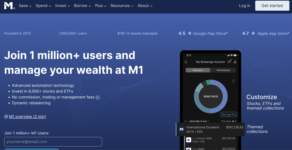 cheapest assets to buy