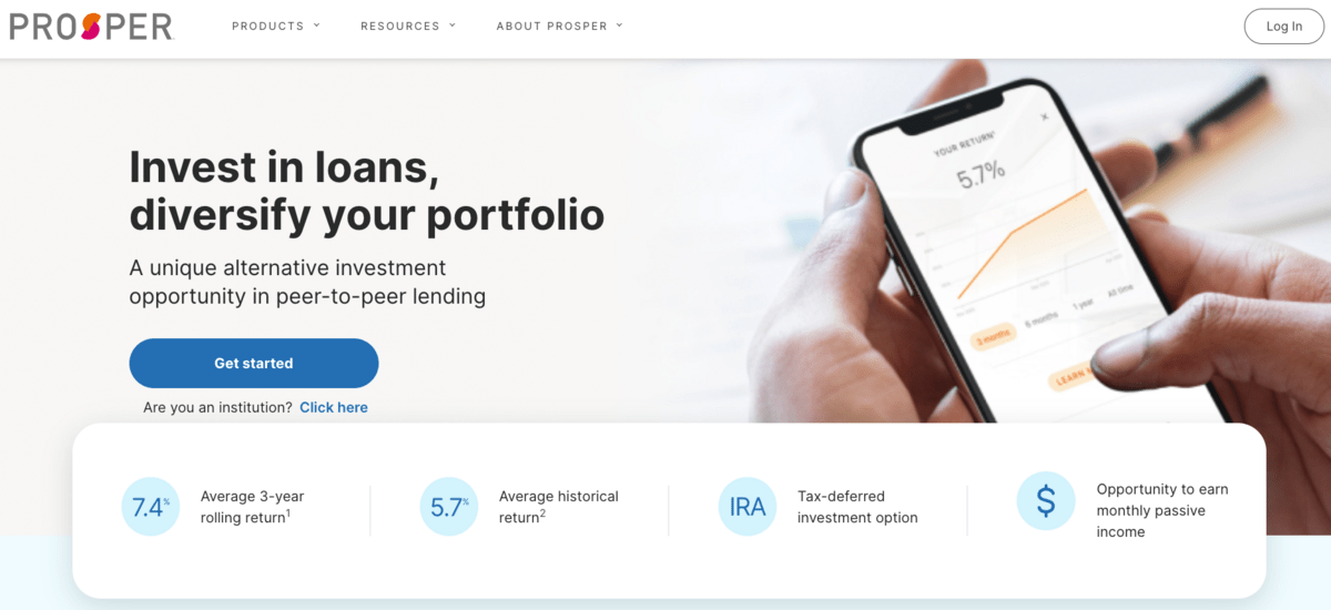 what are good assets to buy