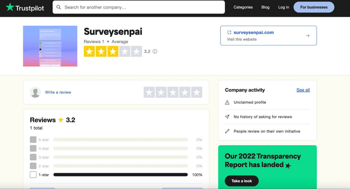 Is Survey Senpai Legit? Reviews on Paid Surveys