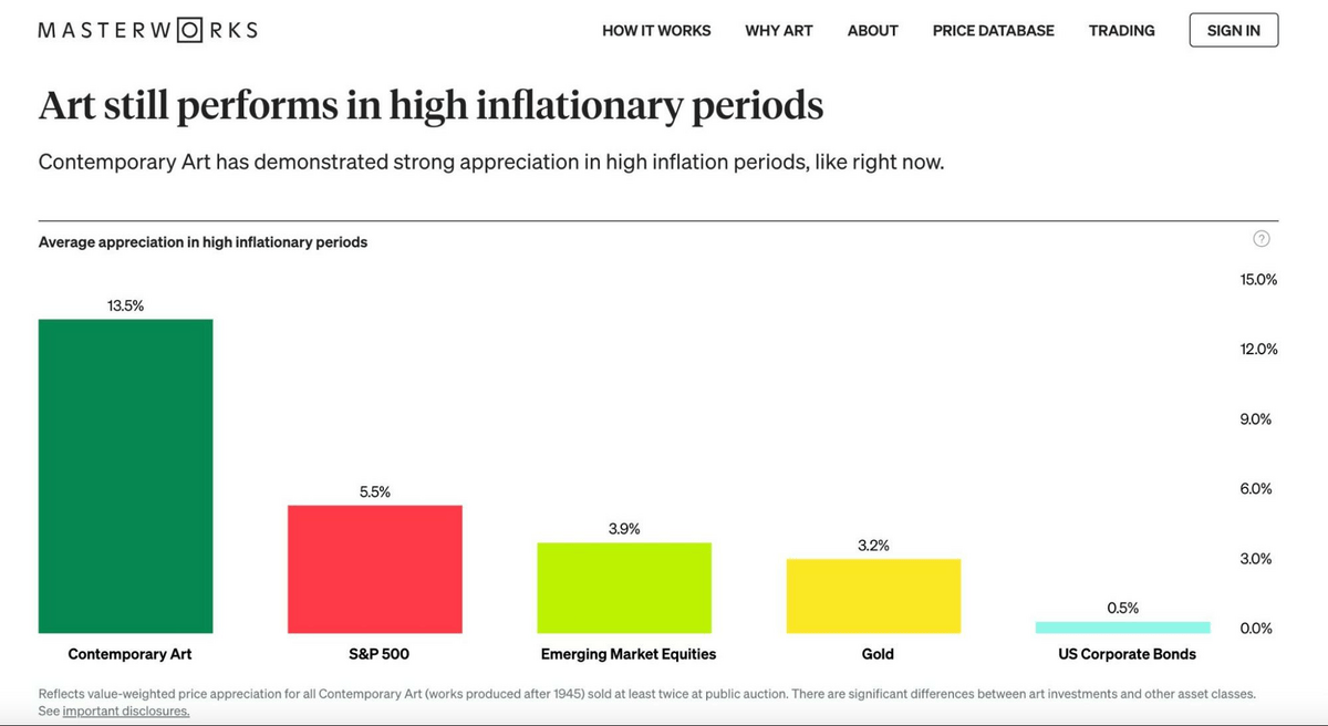 investing in a recession