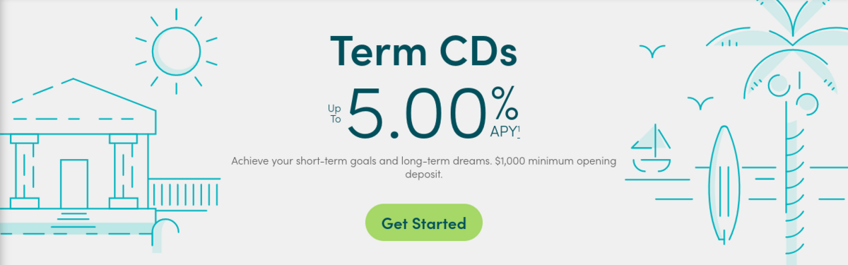 long term CDs