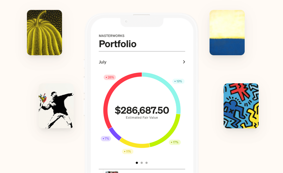 art investing