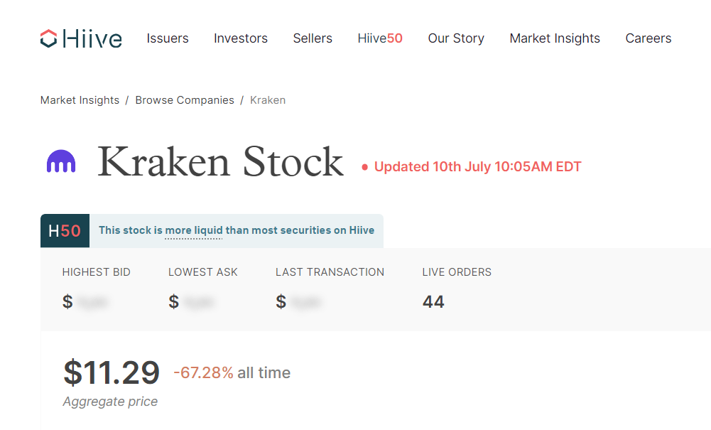 2. Kraken Stock