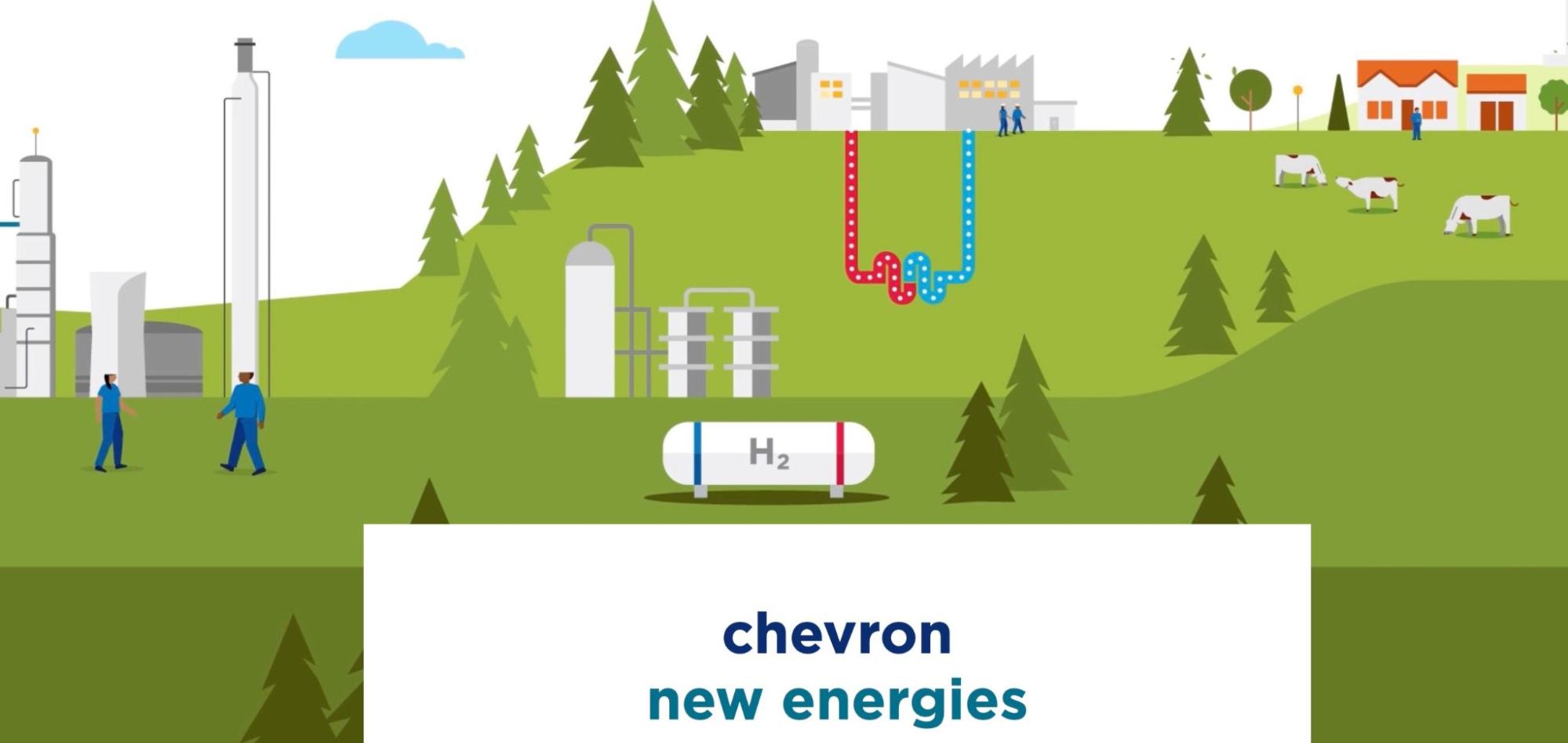 6. Does Chevron Own Natron Energy