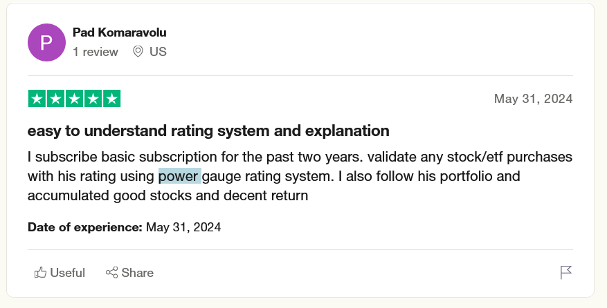 3. The Power Gauge Report Reviews