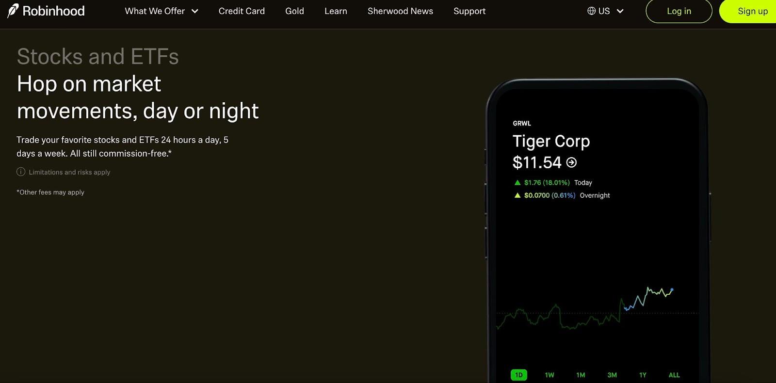 2. How to Withdraw Money From Robinhood What You Need To Know