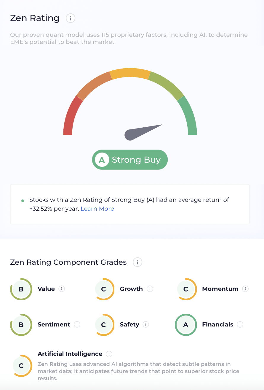 How to Invest $300k-$400k - 12 Best Ways to Invest $300,000-$400k in 2026