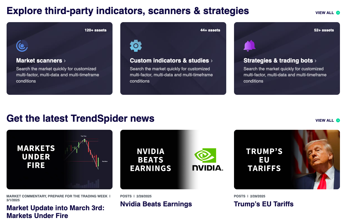 Explore third-party indicators, scanners & strategies