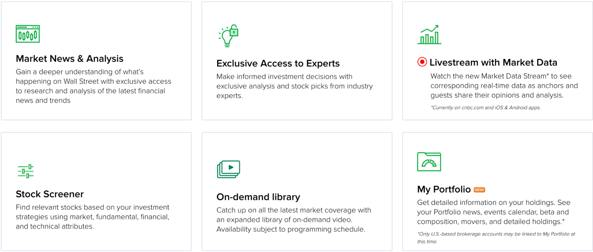 CNBC Pro Review and Features Breakdown
