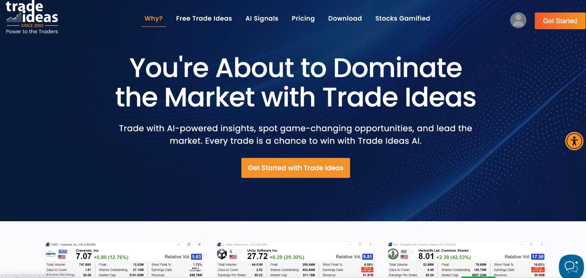 Trade Ideas