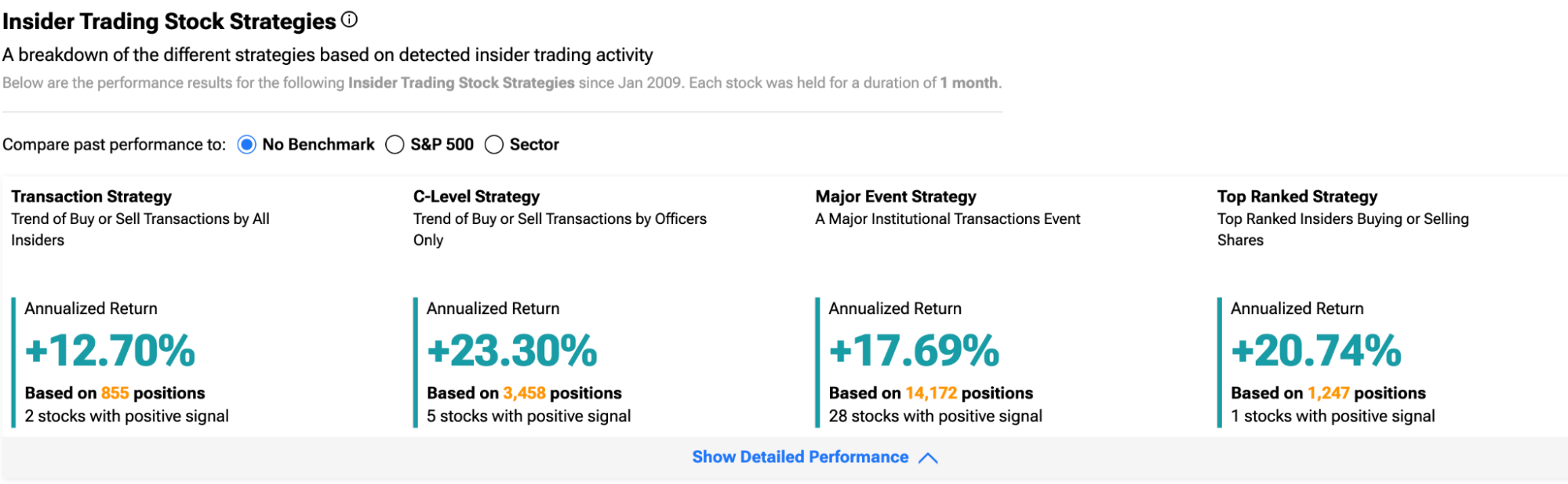 Insider Transactions