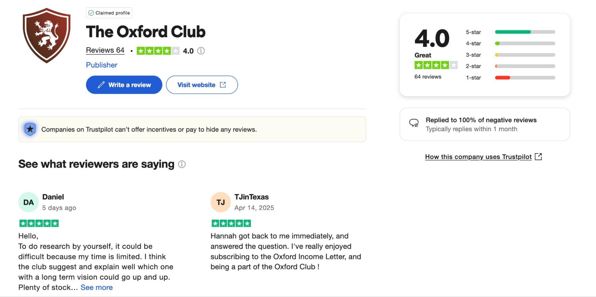 Pros and Cons of The Oxford Club