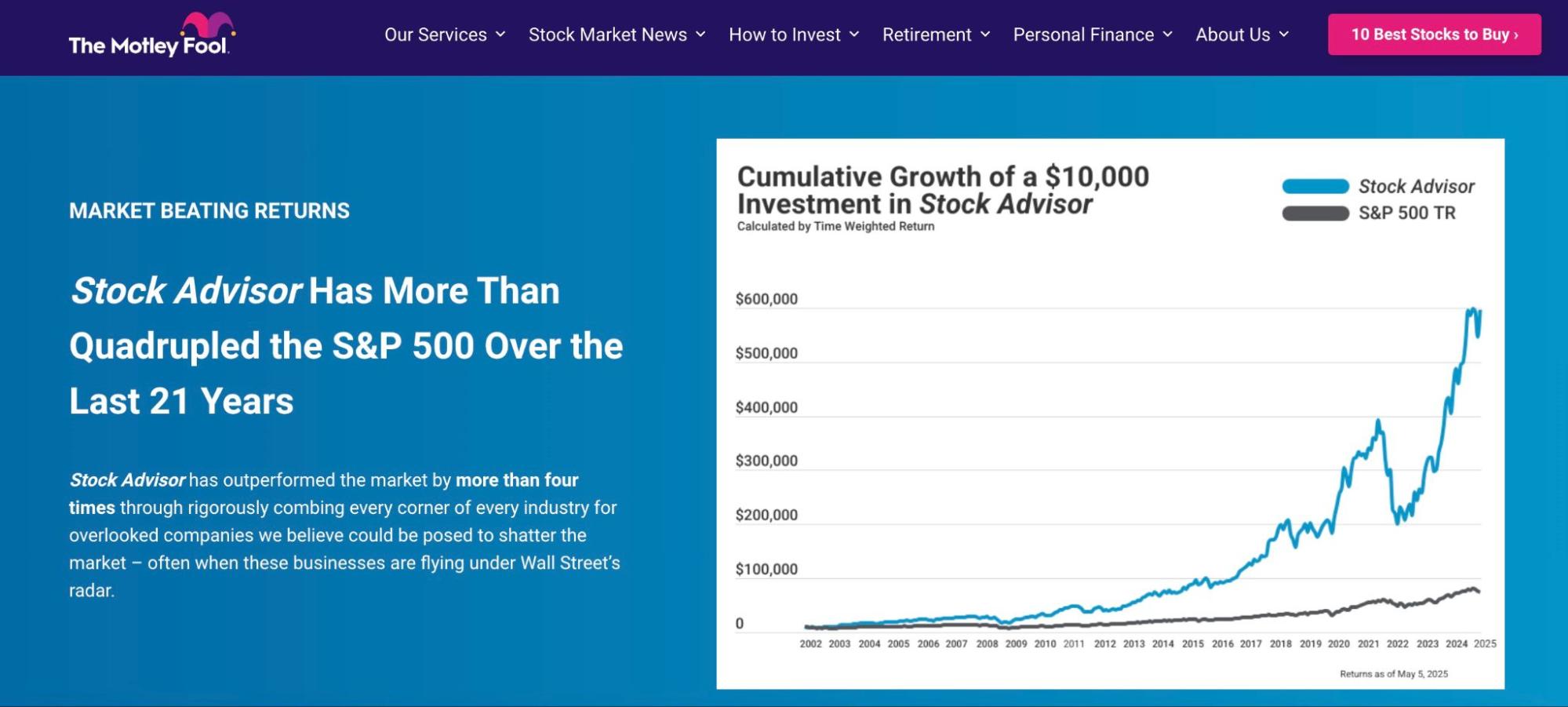 Motley Fool