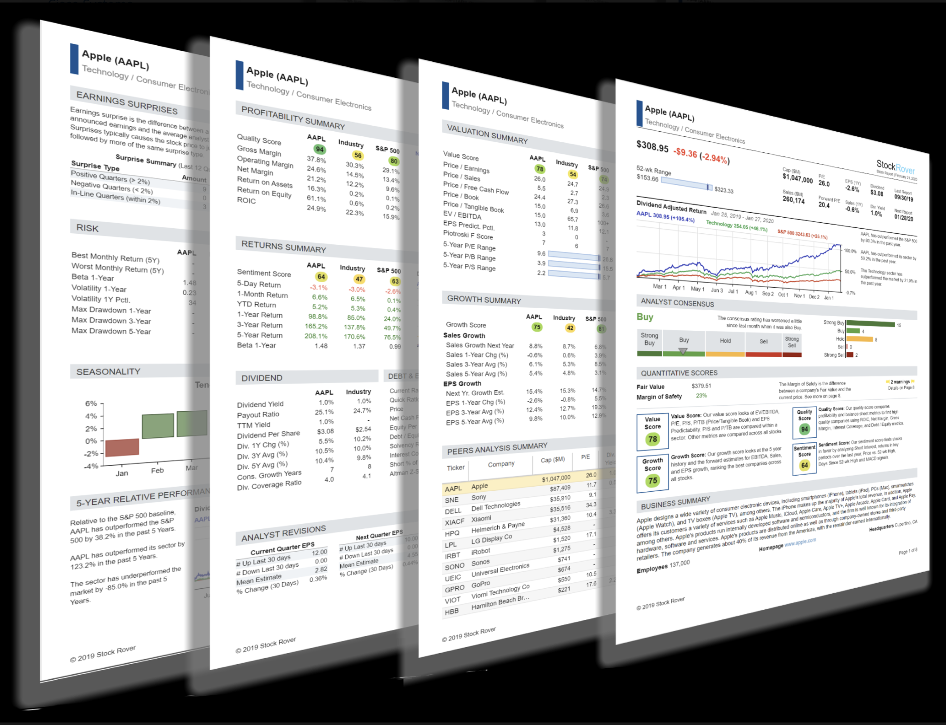 Research Reports