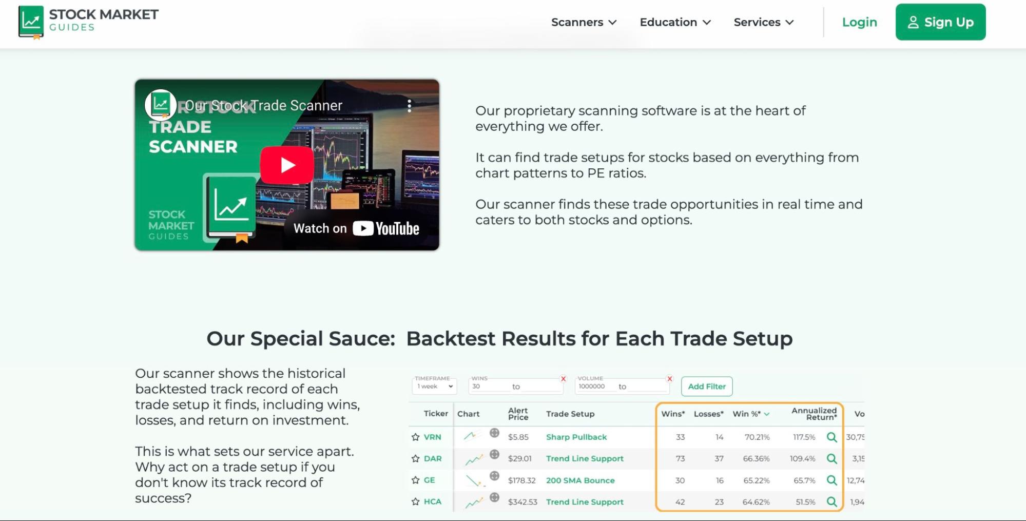Stock Market Guides - Best For Investors Who Just Want Stock Picks