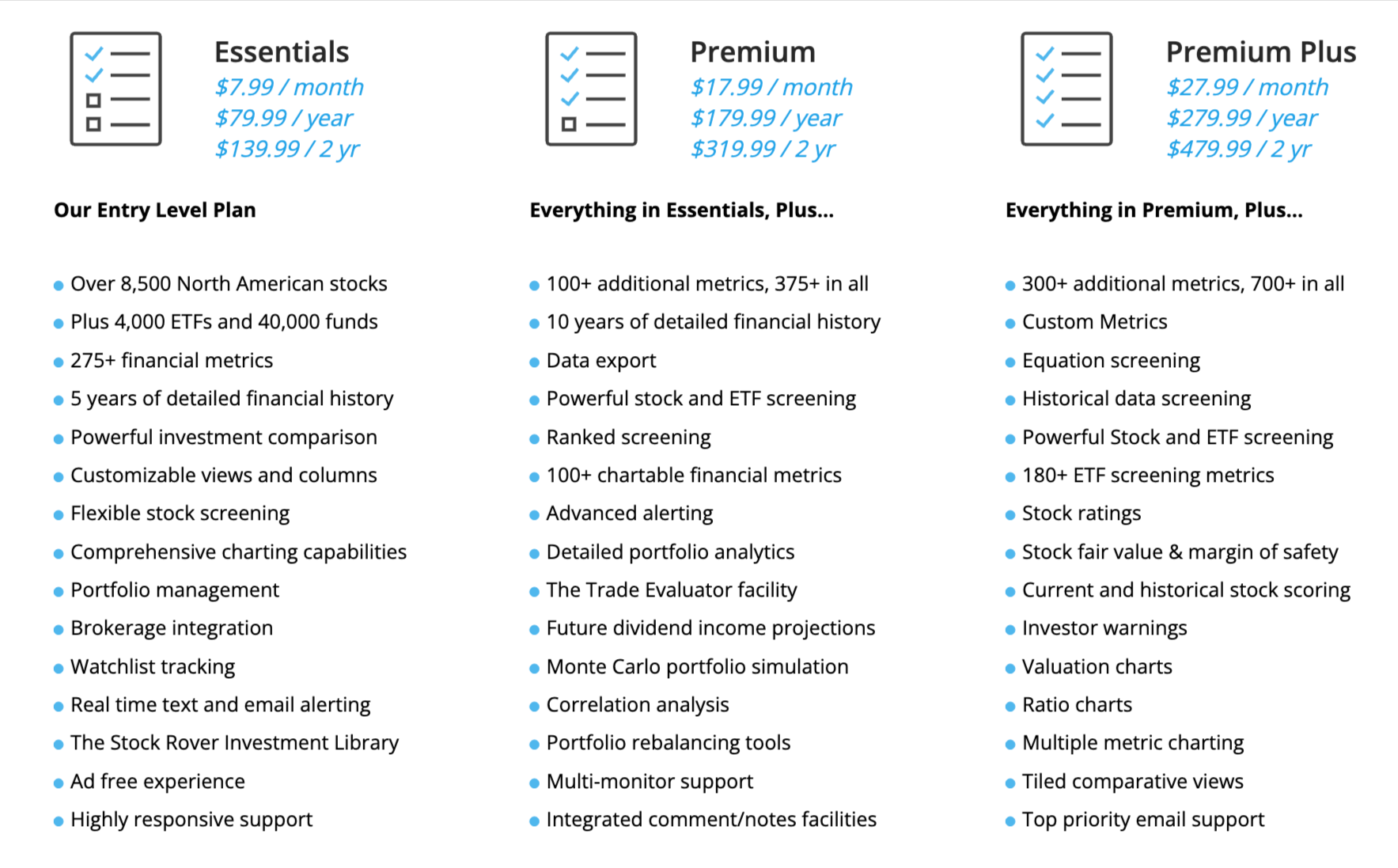 Plans and Pricing