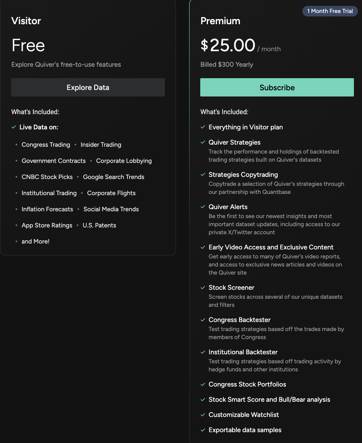 Subscription Tiers