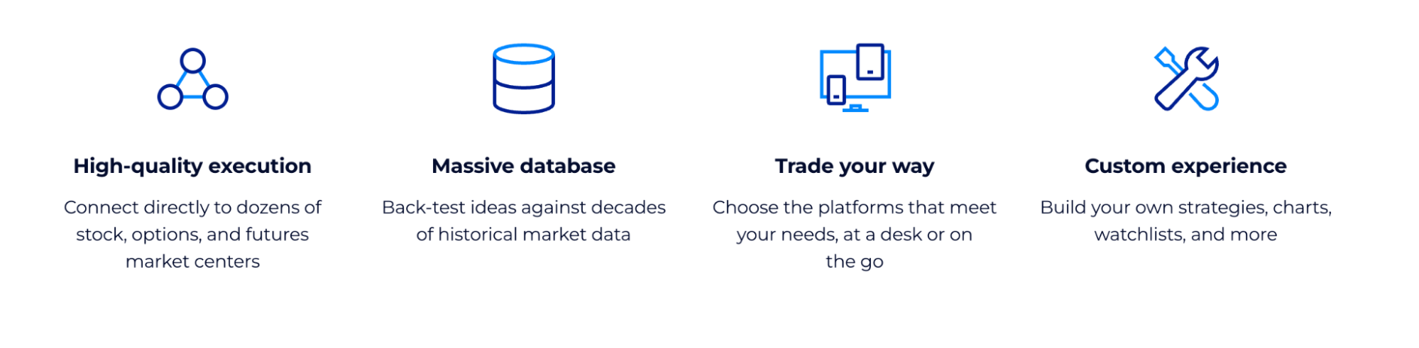 TradeStation