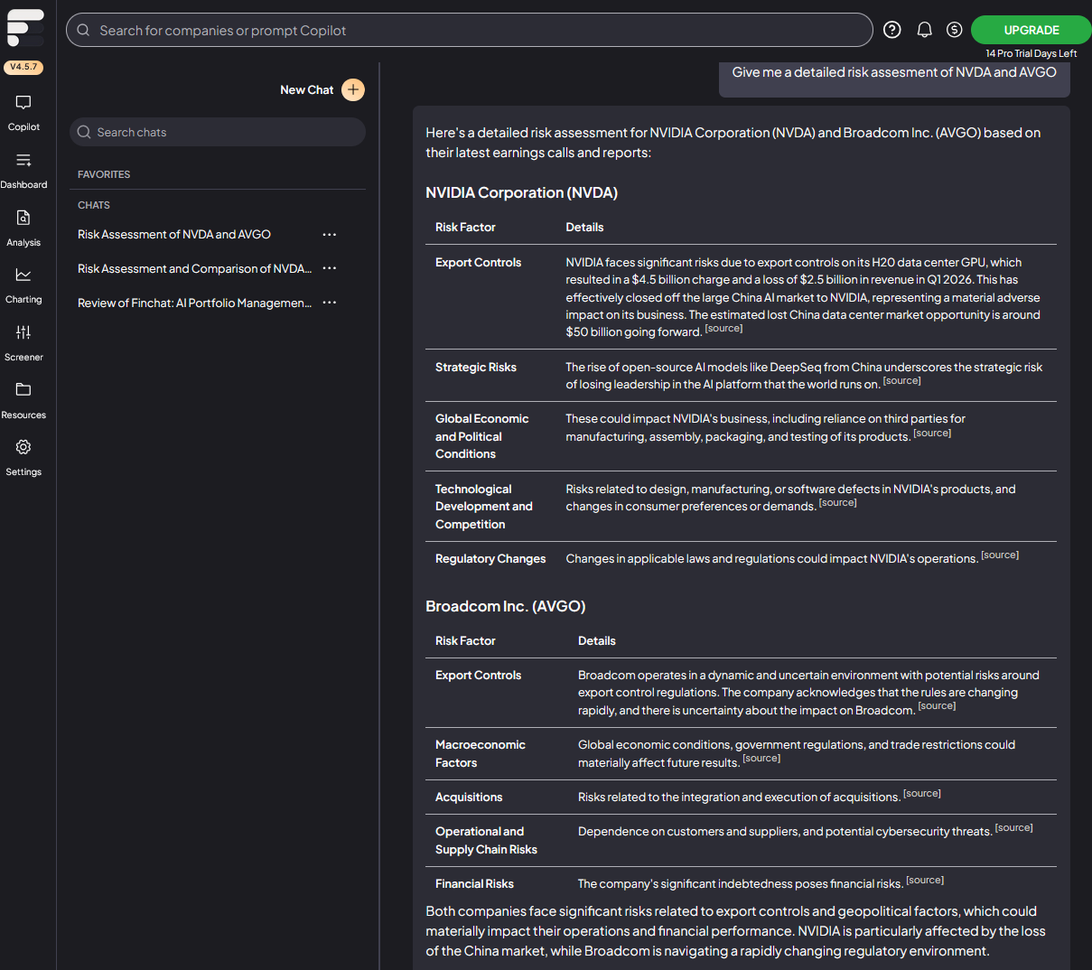 Fiscal.ai (Formerly FinChat)