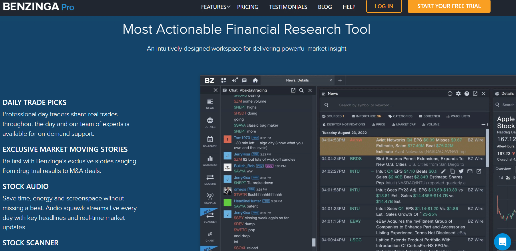 The 6 Best Swing Trading Alert Services in 2026 | WallStreetZen