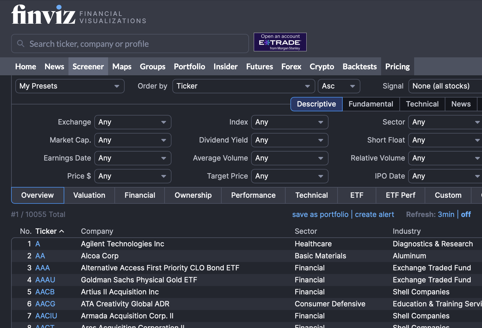 Finviz