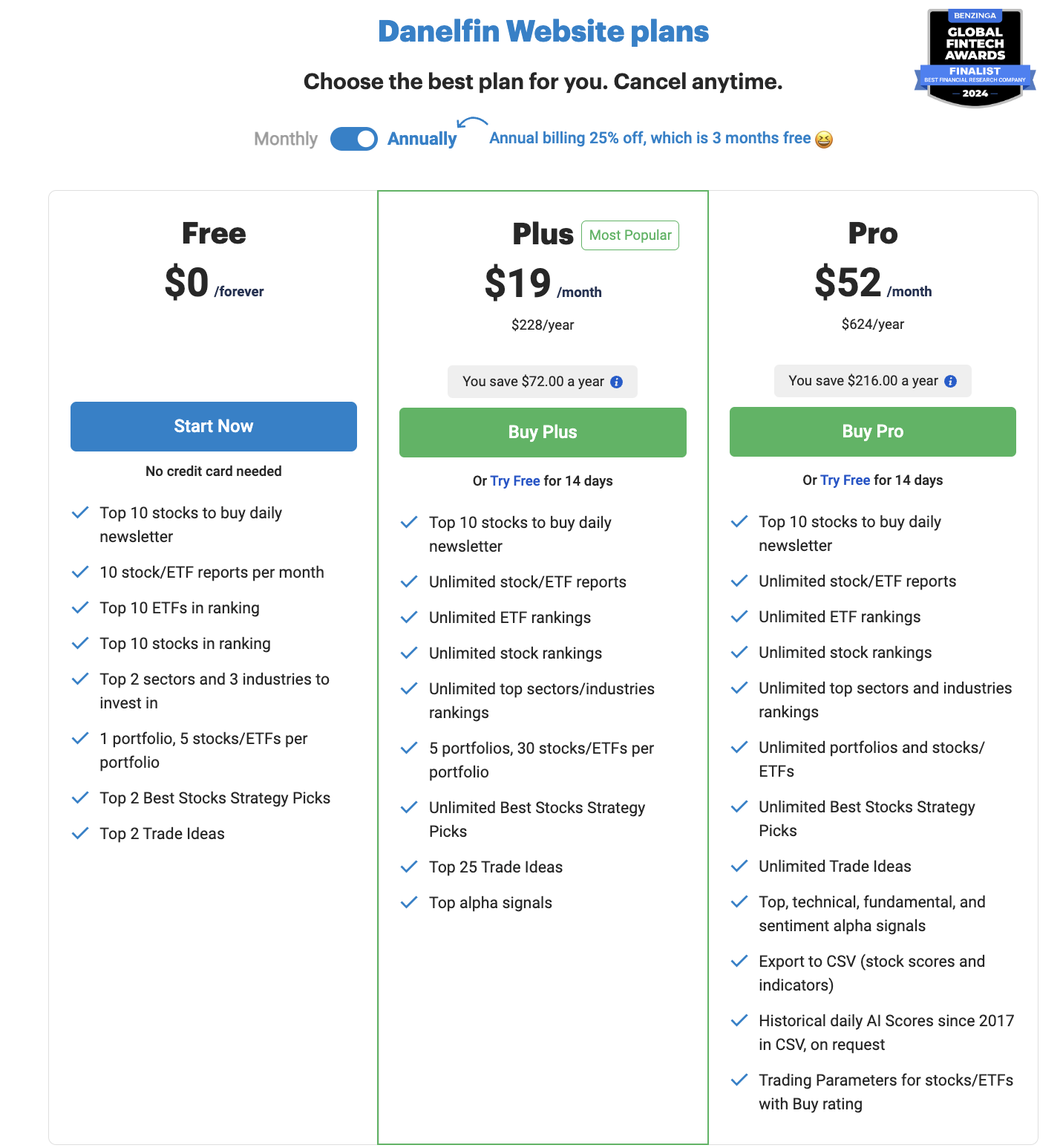 Danelfin Pricing Is It Worth It