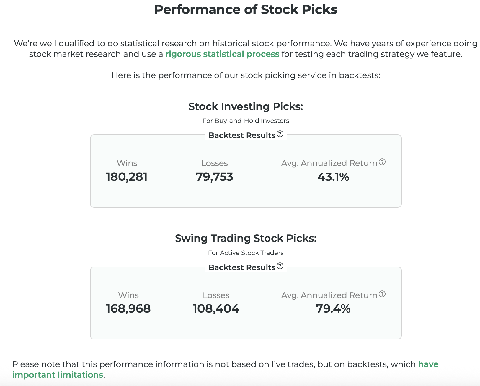 Performance of Stock Picks