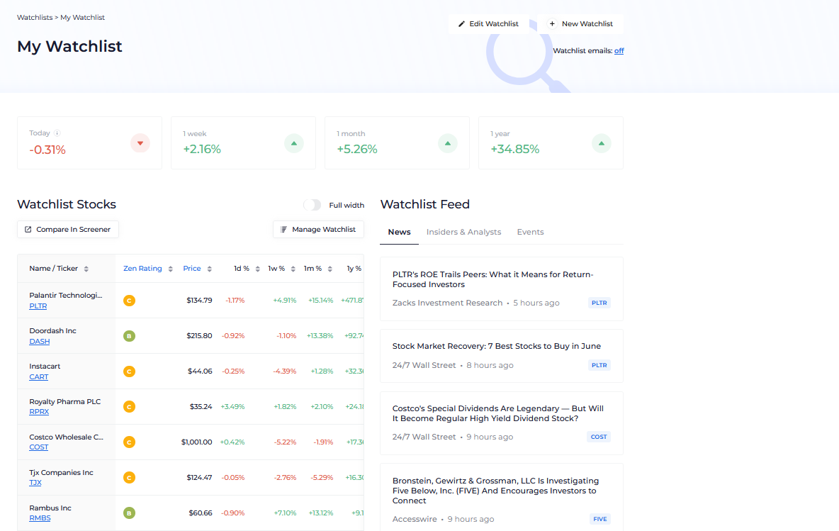 My Watchlist