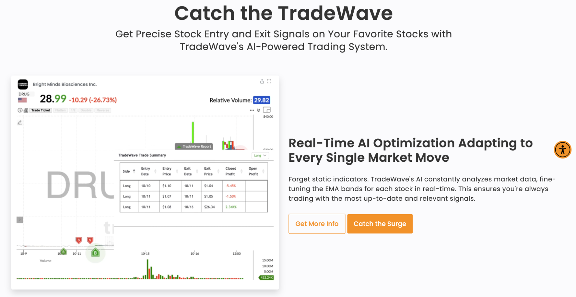Trade Ideas - Best For Real-Time AI Trading Signals