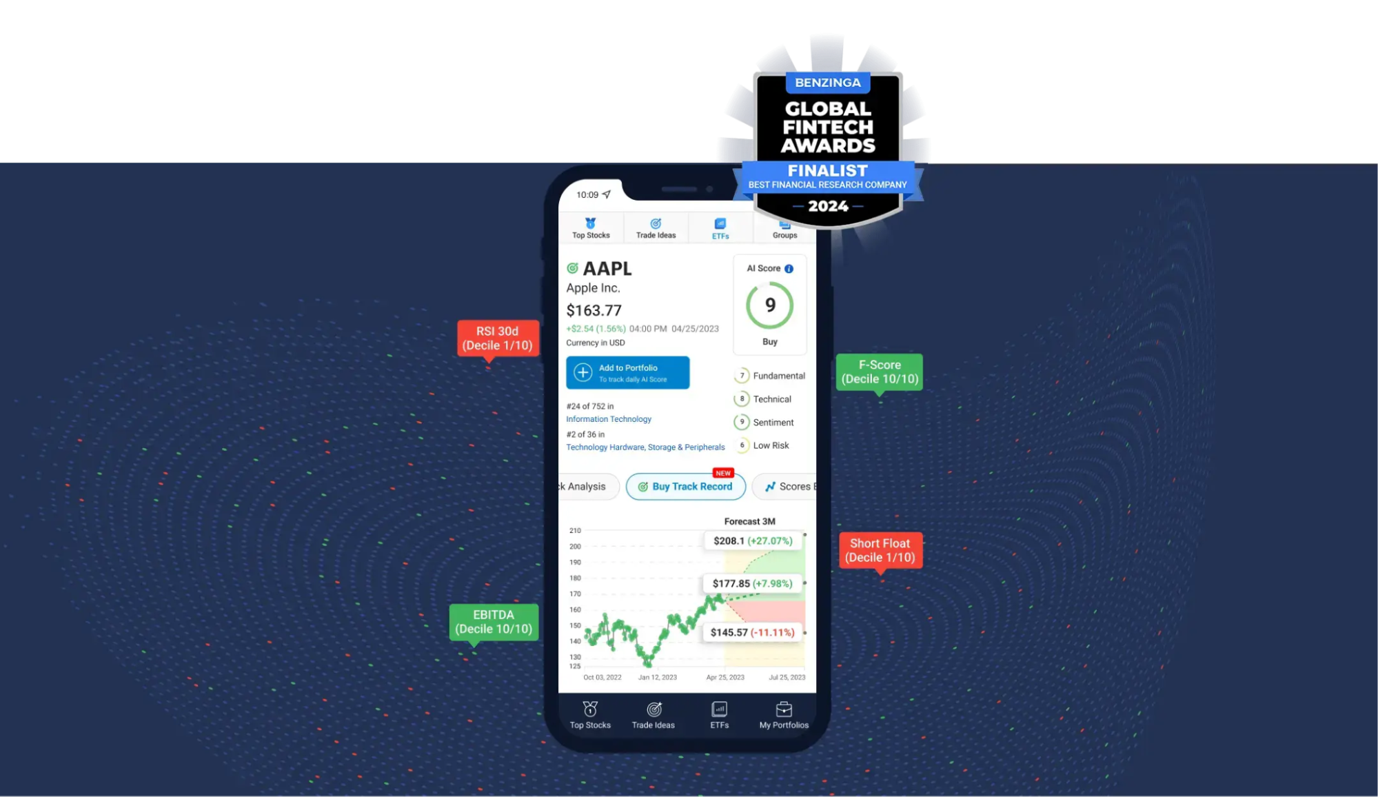 Danelfin - Best For Multi-Factor AI Analysis