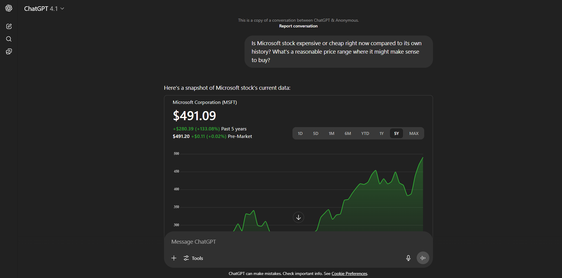 Timing & Price Context