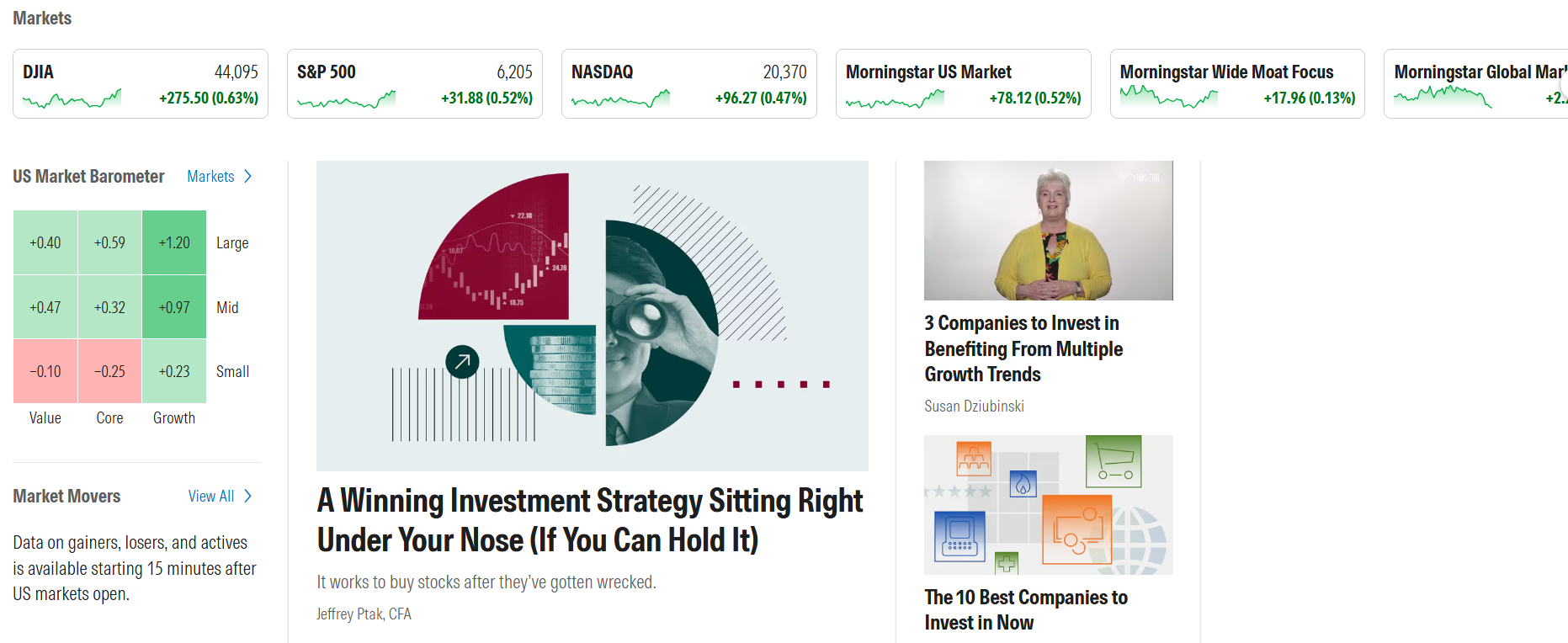 Morningstar – Best for Long-Term, Fundamental Investors