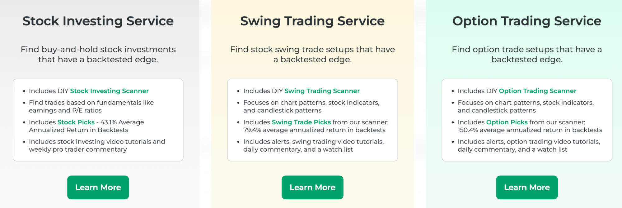 Stock Market Guides