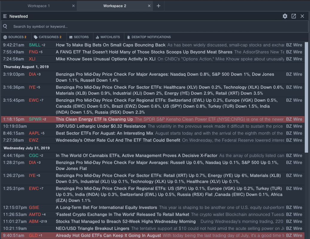 Benzinga – Best for Real-Time News and Trading Insights