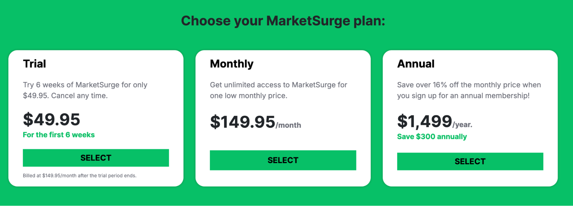 MarketSurge Pricing