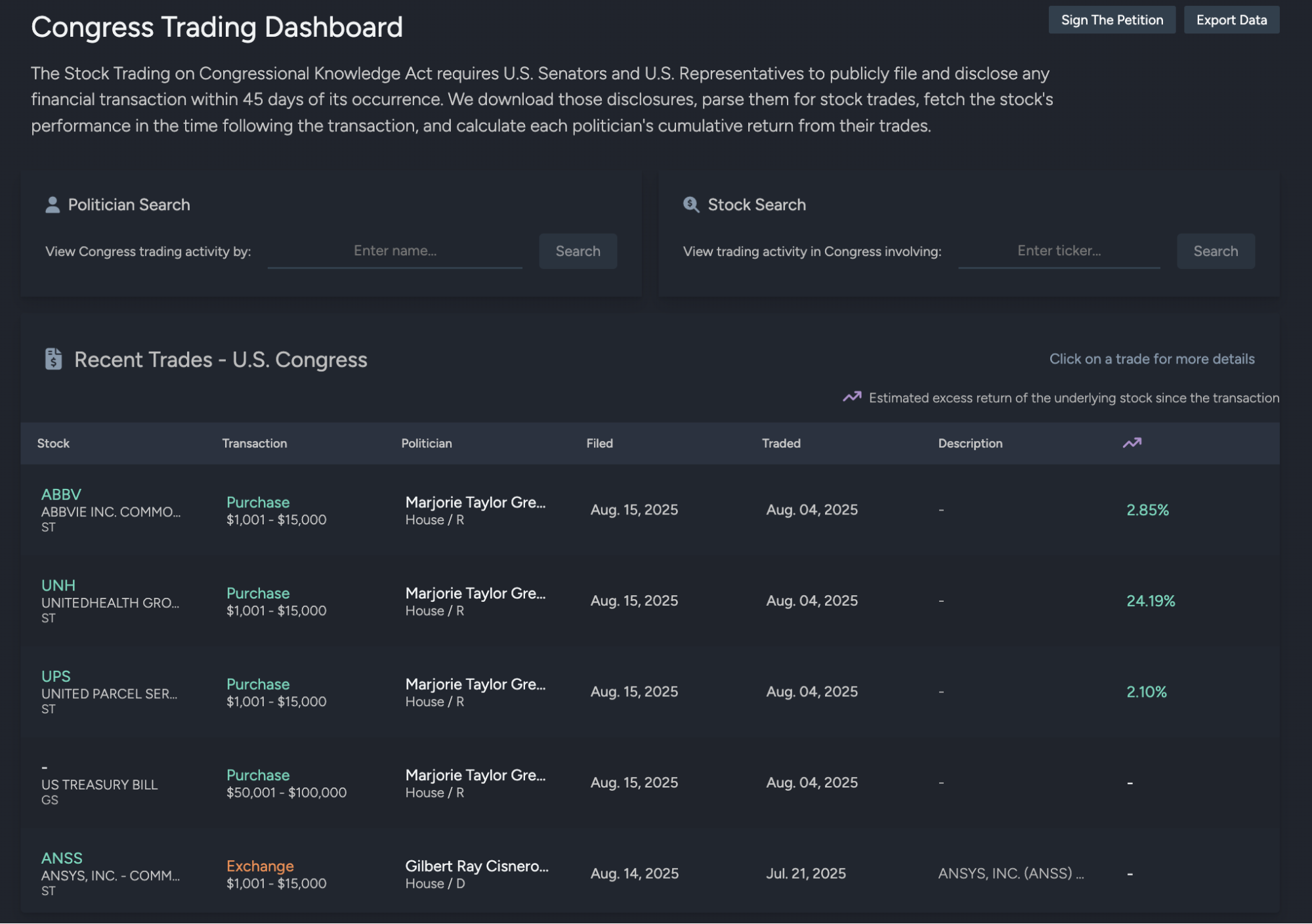 Quiver Quantitative - Best for Advanced Analytics