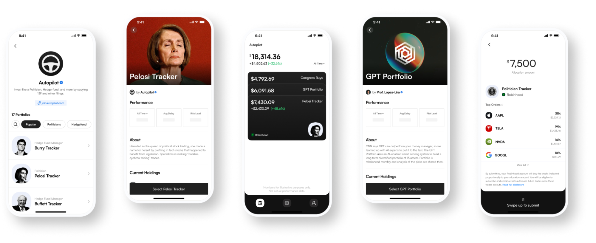 Autopilot - Best Nancy Pelosi Husband Stock Tracker