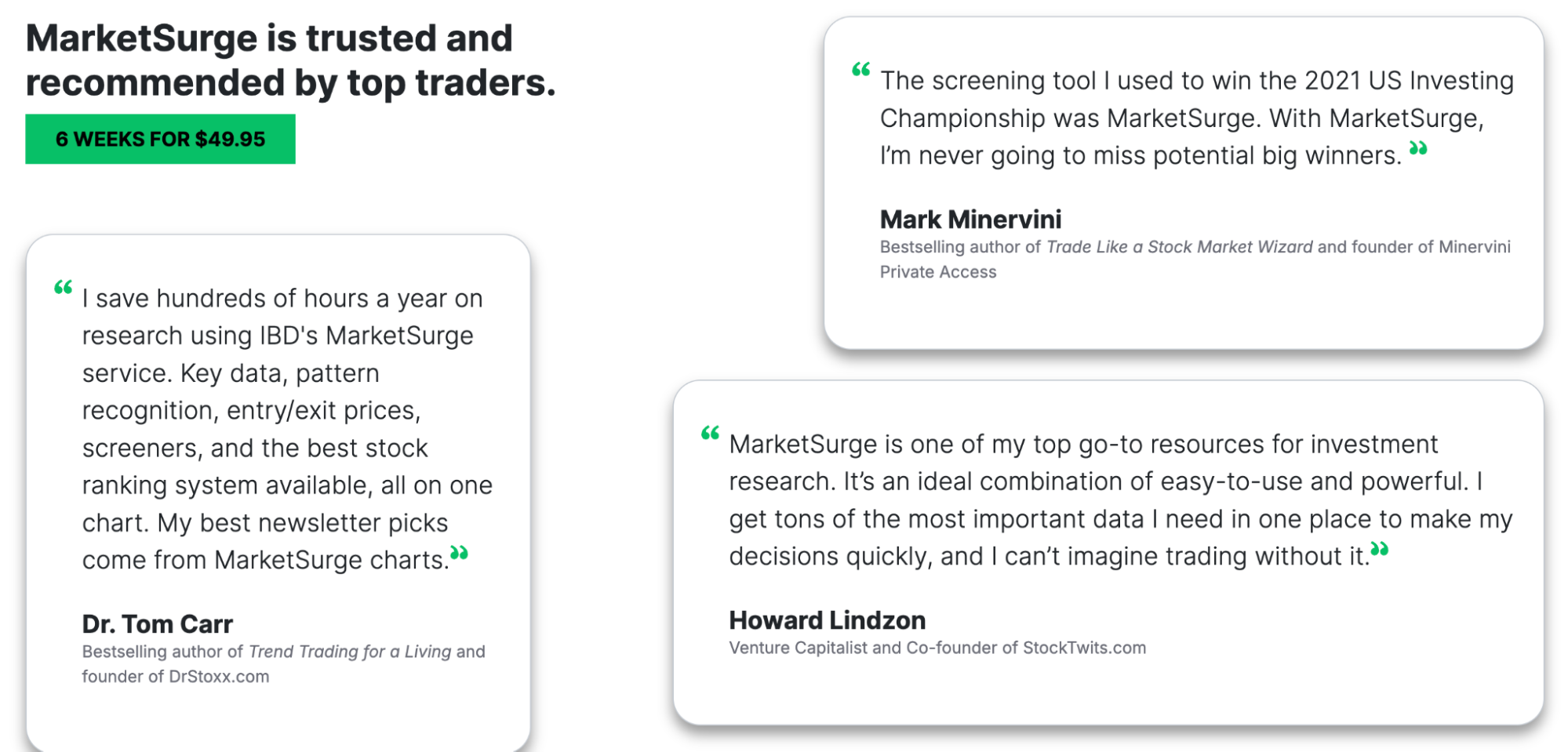 IBD MarketSurge Reviews- What are Customers Saying