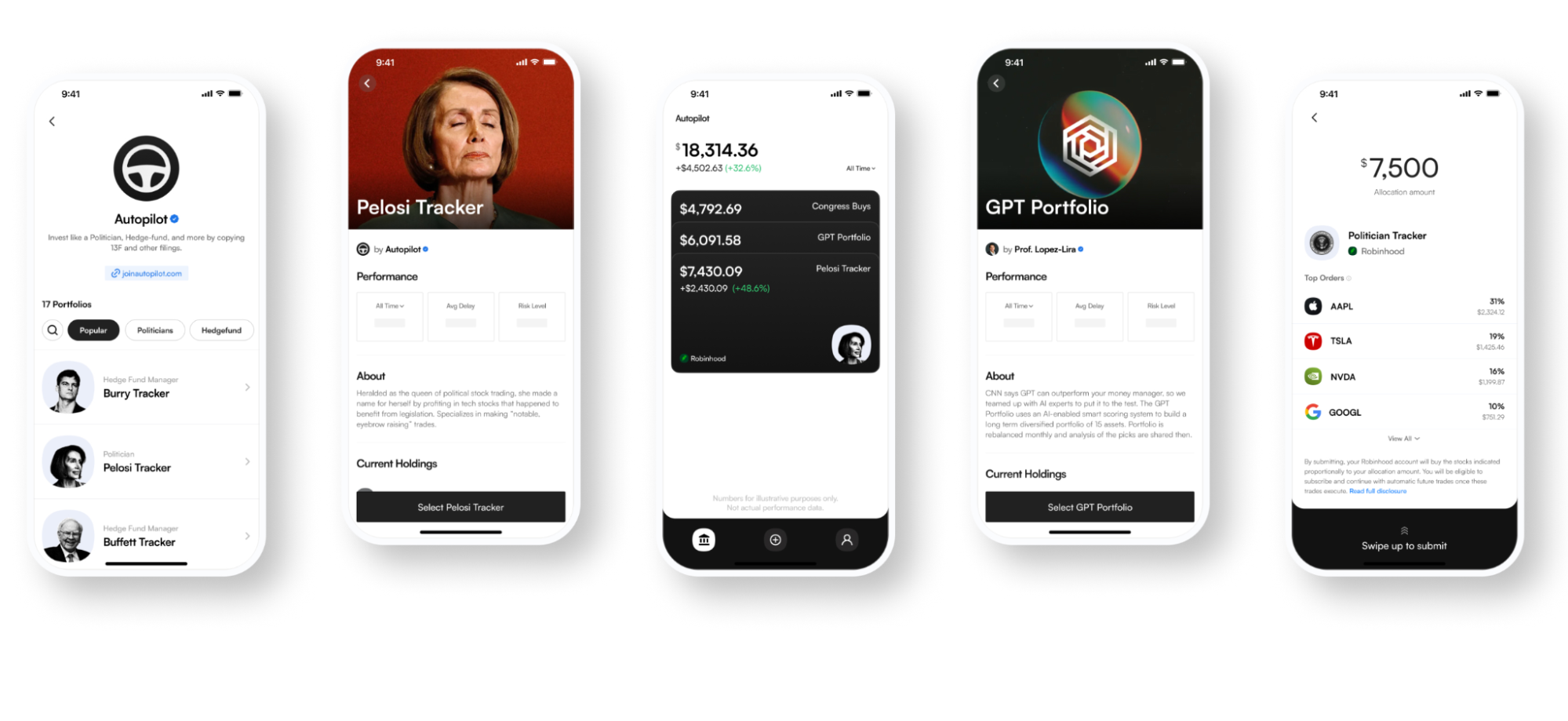 Portfolio Variety & Strategy Access