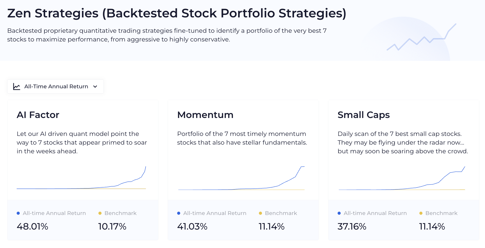 10 Best Stock Portfolio Tracker Apps & Software in 2026