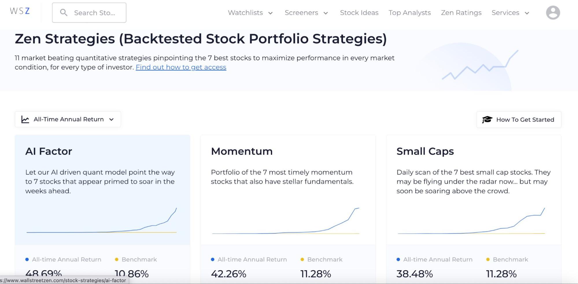Zen Strategies (Backtested Stock Portfolio Strategies)