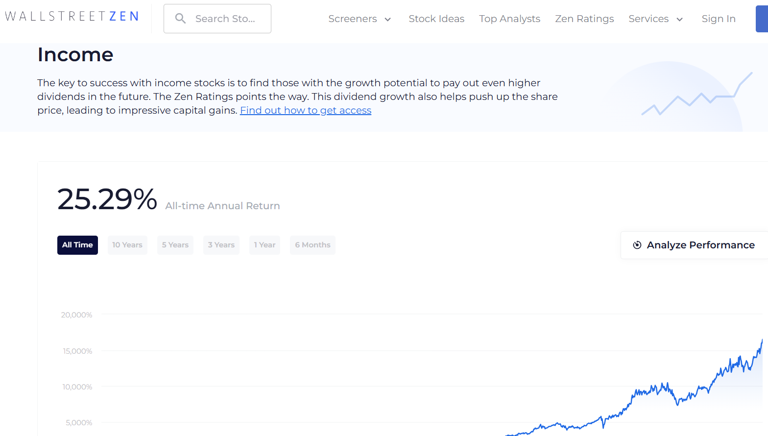 High-Quality, High-Dividend Stocks