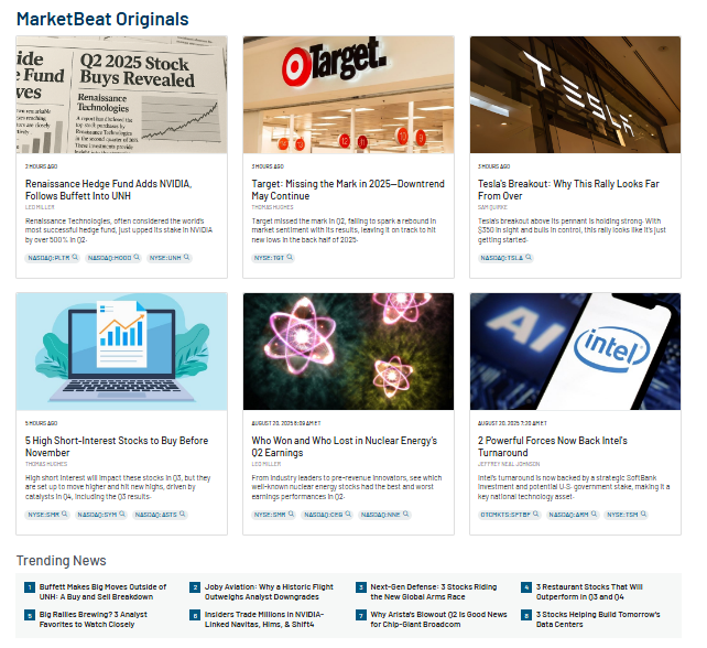 MarketBeat Originals