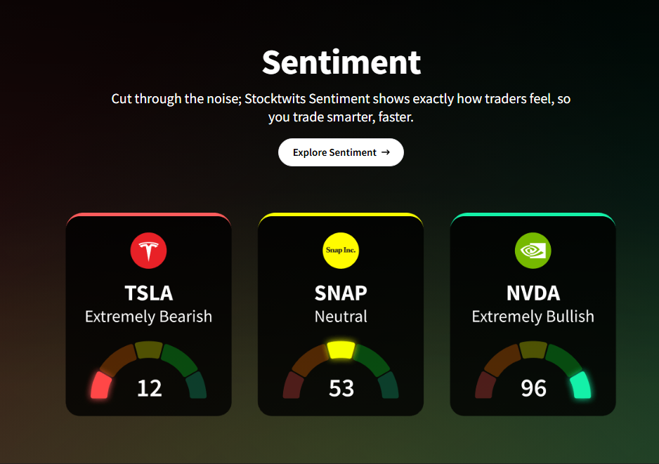 Sentiment