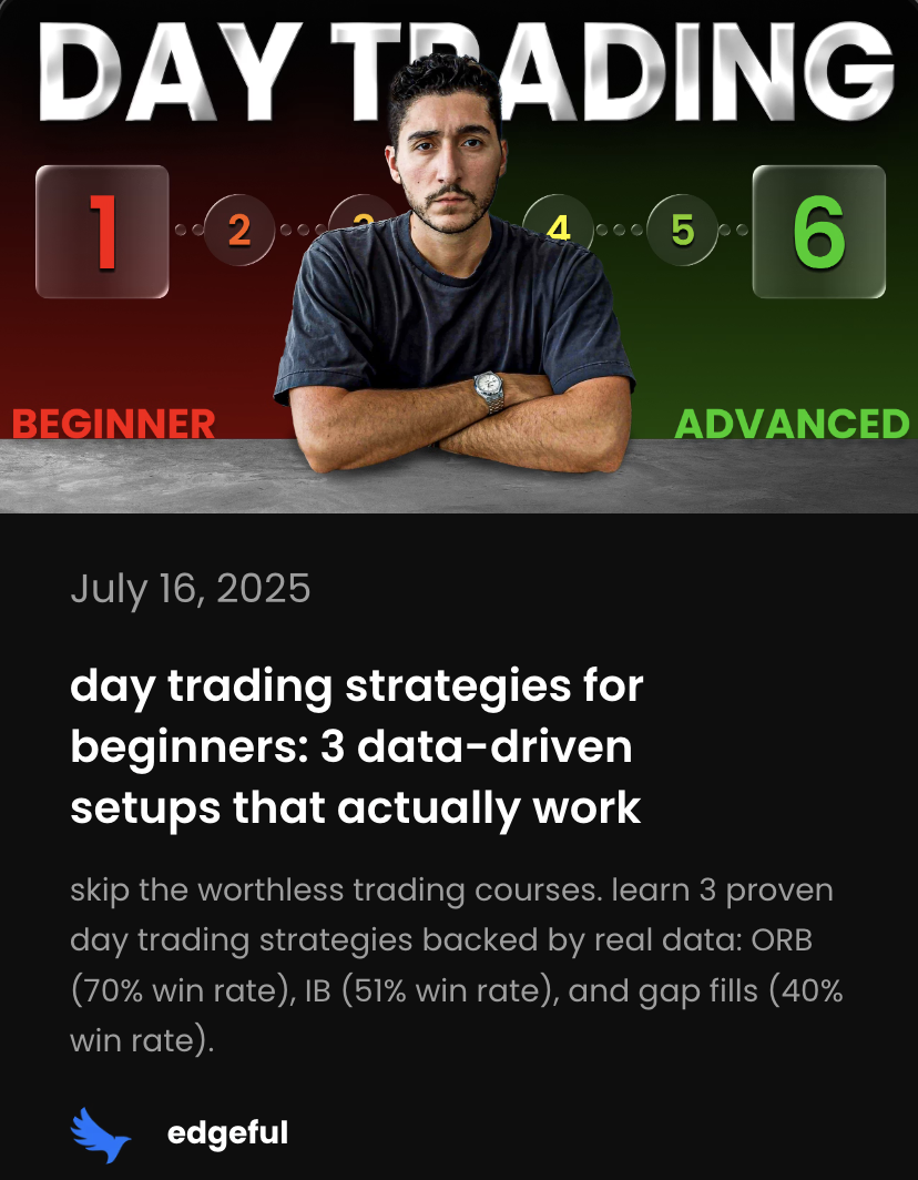Day Trading