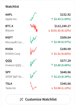 Watchlist