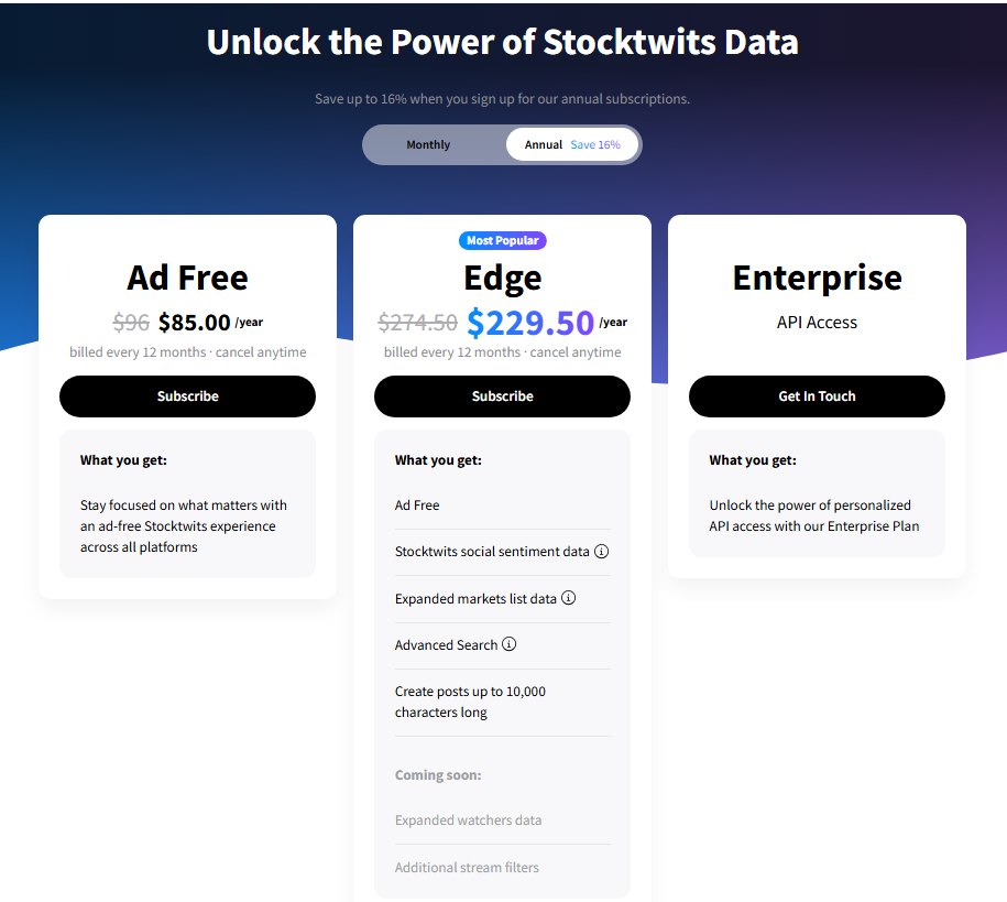 Unlock the Power of Stocktwist Data