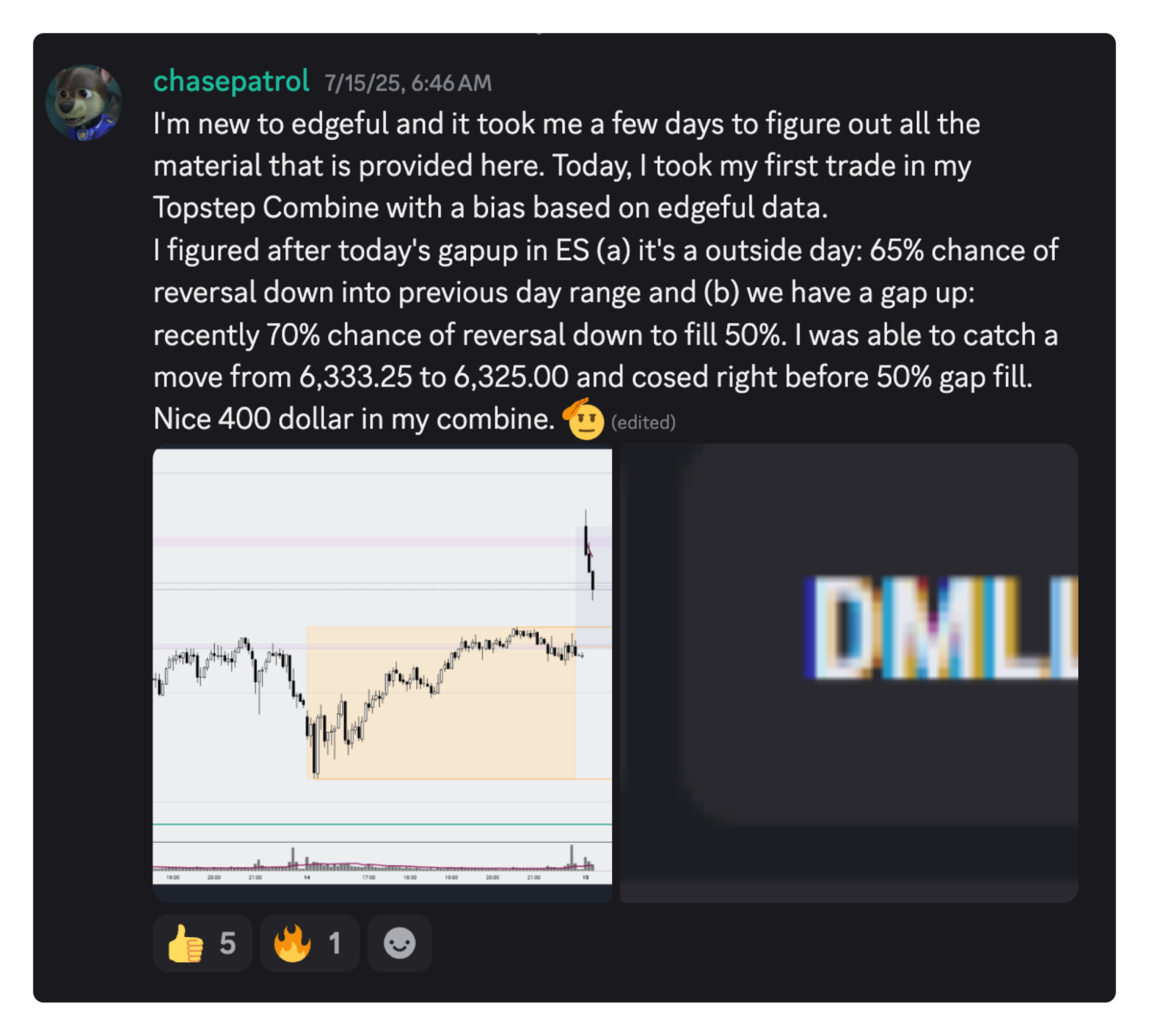 What Other Traders Are Saying