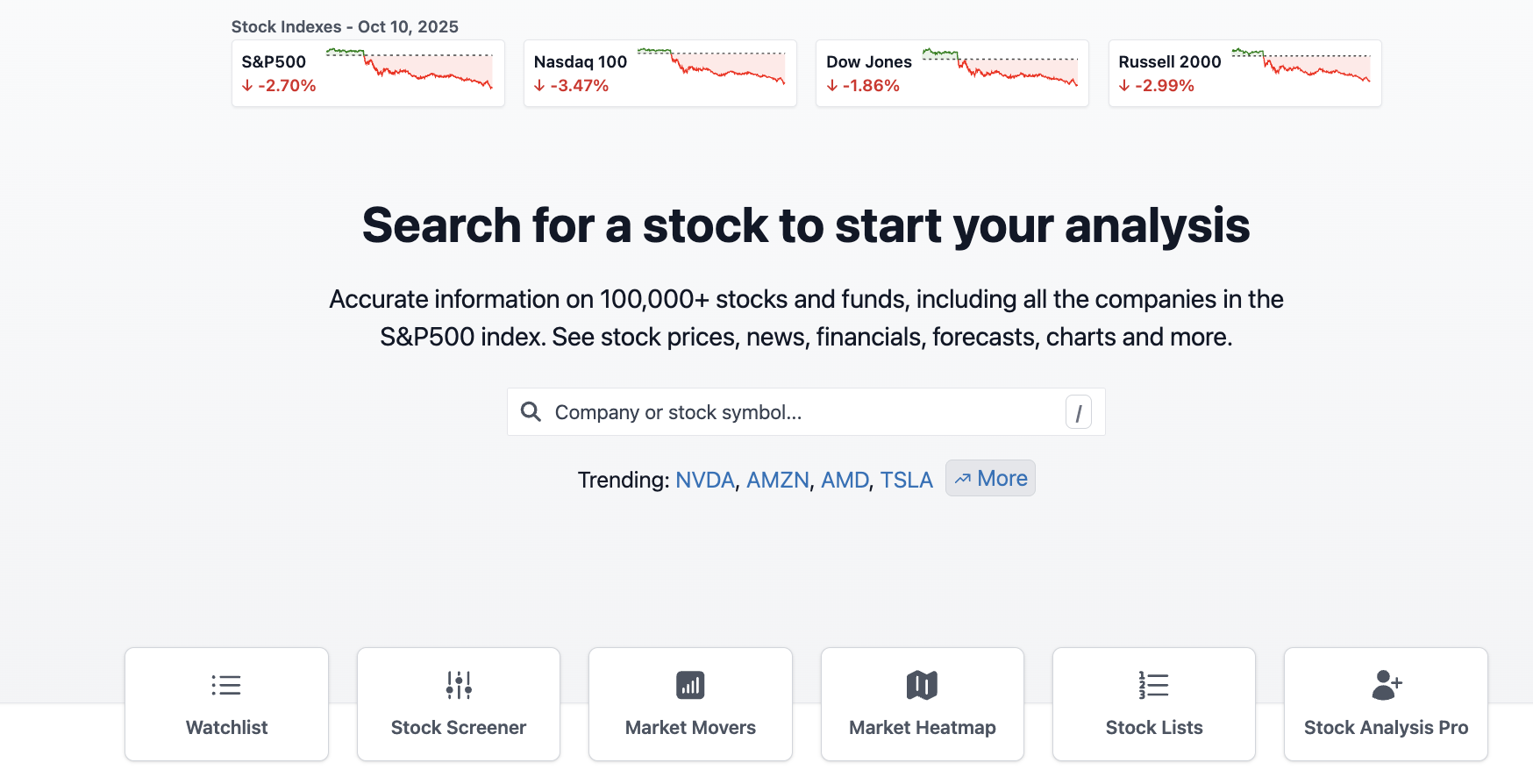 Search For A Stock To Start Your Analysis