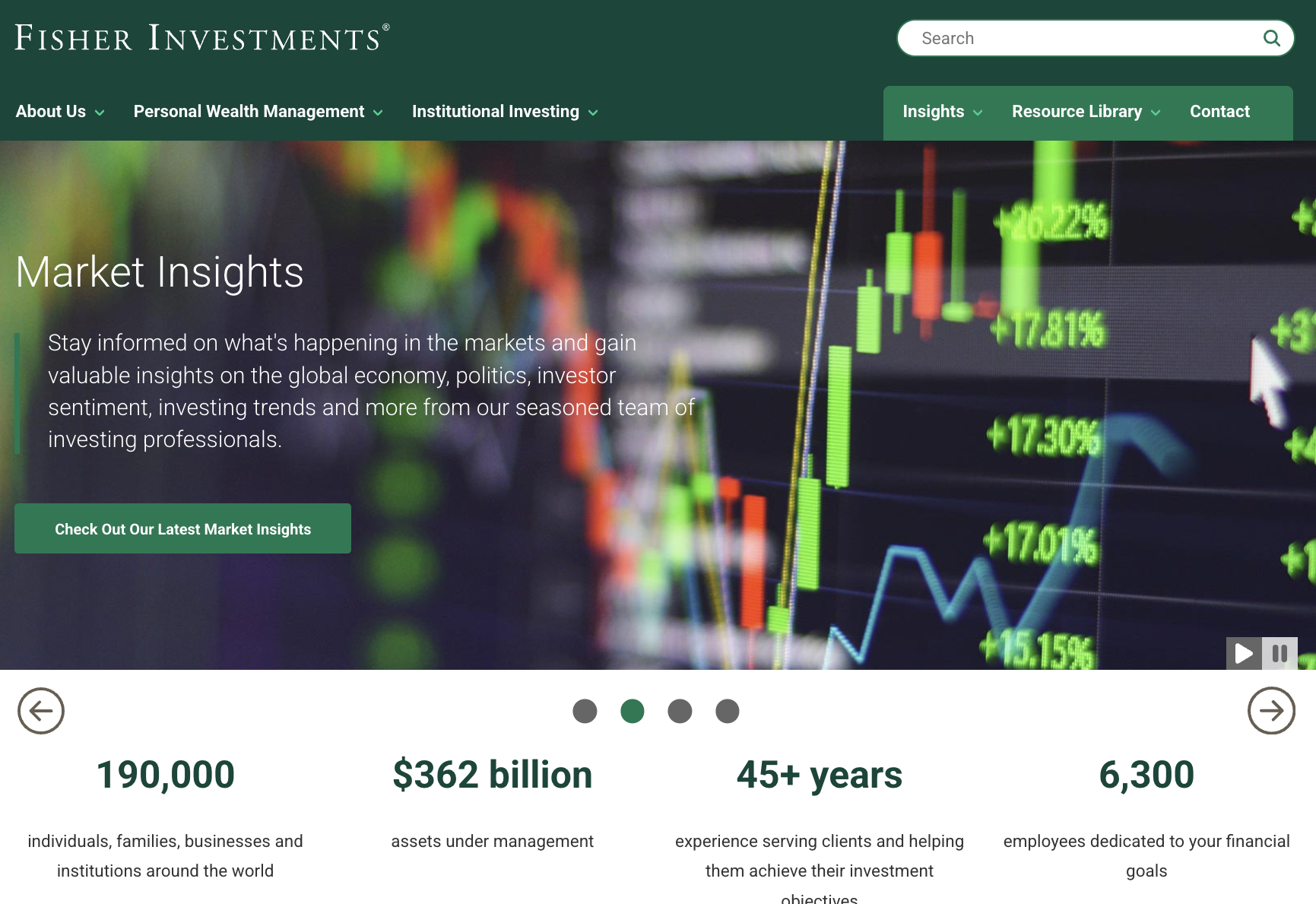 Fisher Investments - Best For Ultra-High-Net-Worth Individuals